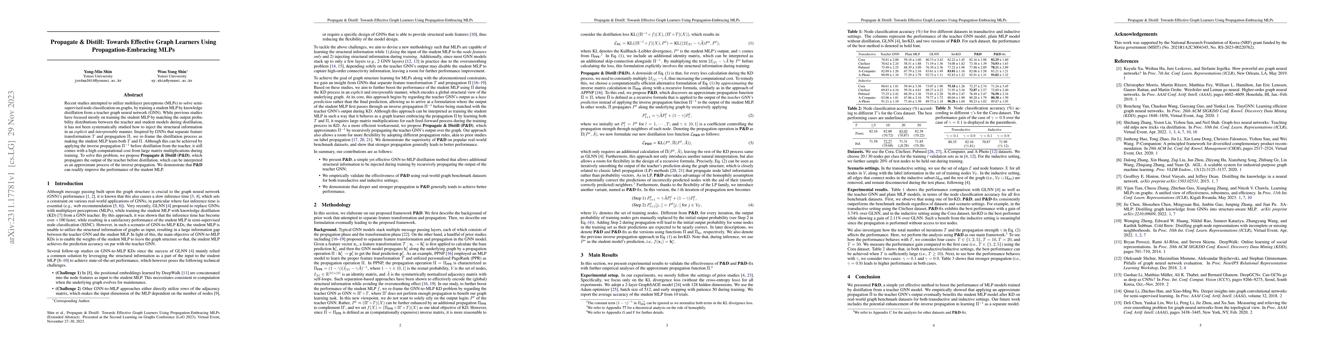 Thumbnail for Propagate & Distill: Towards Effective Graph Learners Using
  Propagation-Embracing MLPs
