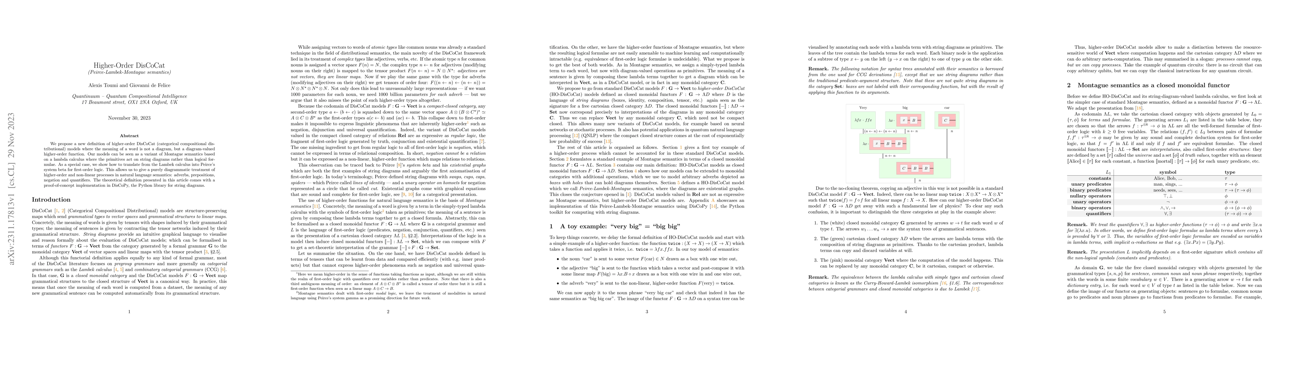 Thumbnail for Higher-Order DisCoCat (Peirce-Lambek-Montague semantics)