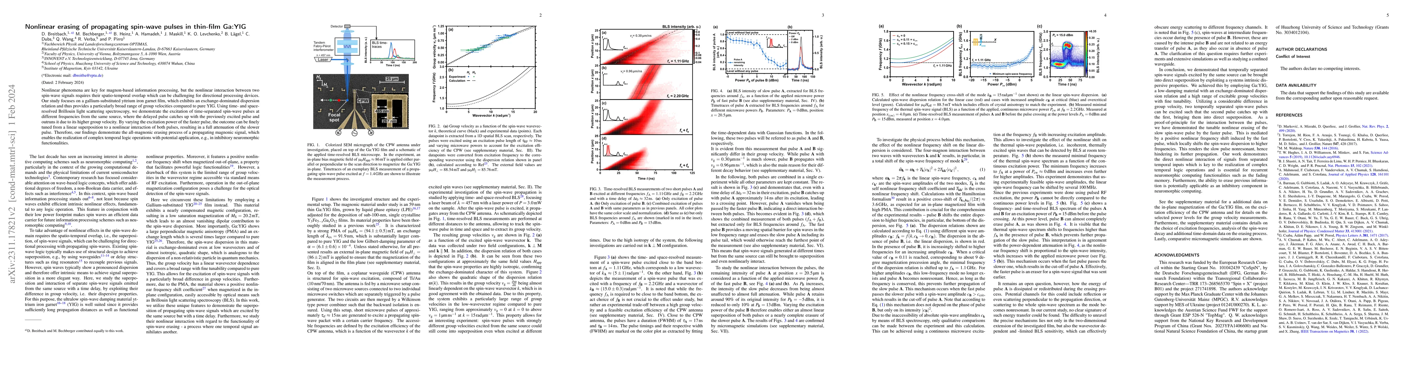 Thumbnail for Nonlinear erasing of propagating spin-wave pulses in thin-film Ga:YIG