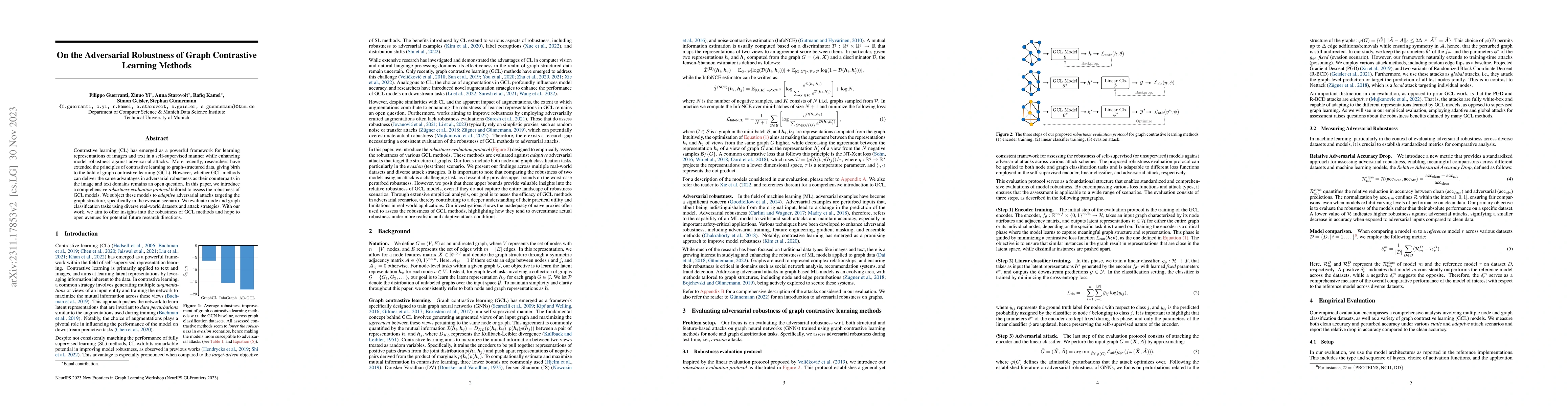 Thumbnail for On the Adversarial Robustness of Graph Contrastive Learning Methods