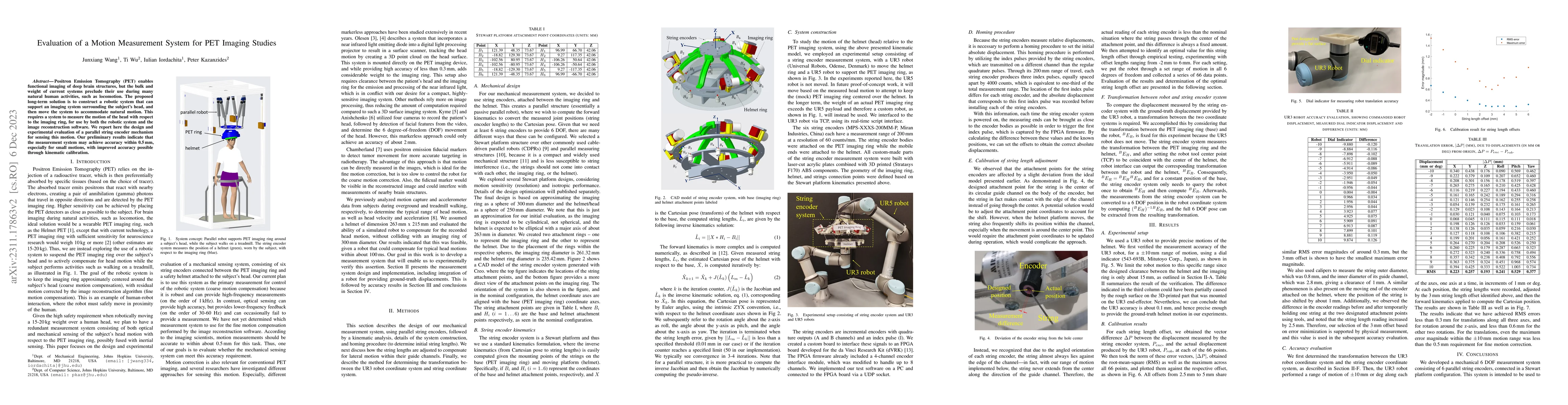 Thumbnail for Evaluation of a motion measurement system for PET imaging studies