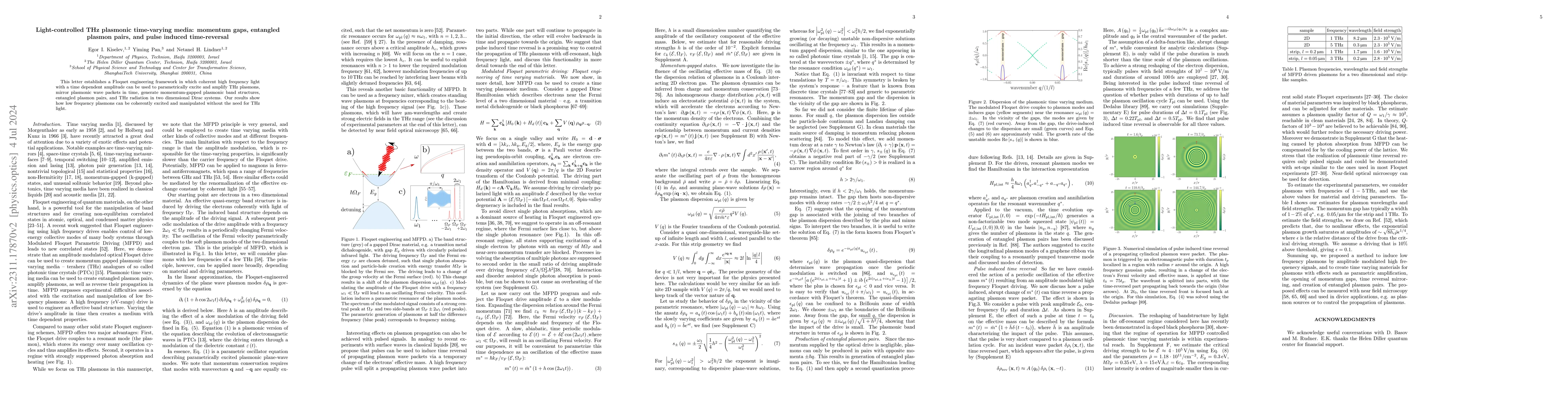 Thumbnail for Light controlled THz plasmonic time varying media: momentum gaps,
  entangled plasmon pairs, and pulse induced time reversal