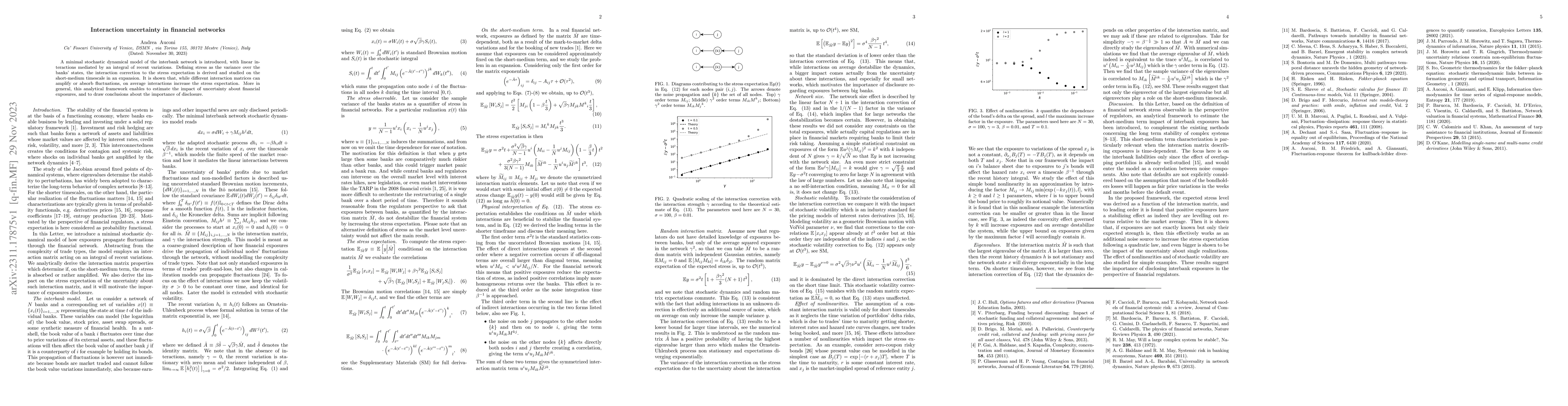 Thumbnail for Interaction uncertainty in financial networks