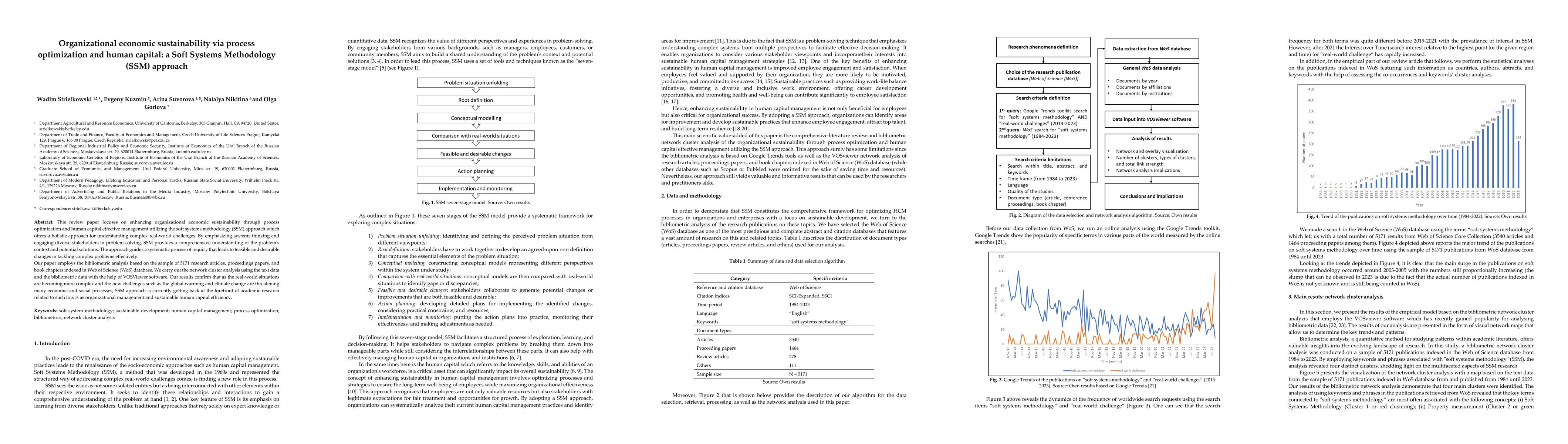 Thumbnail for Organizational economic sustainability via process optimization and
  human capital: a Soft Systems Methodology (SSM) approach