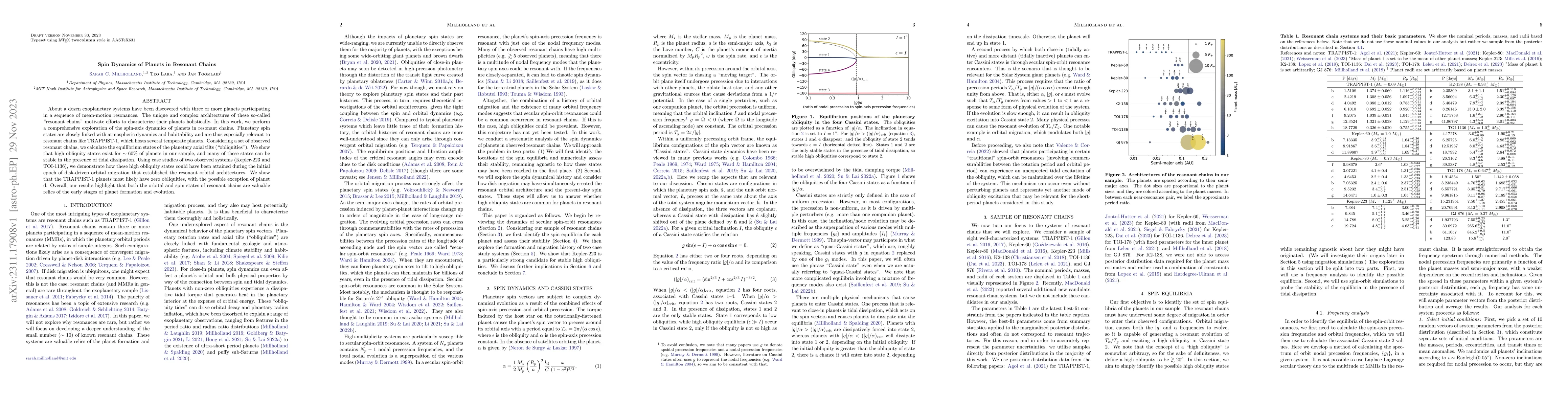 Thumbnail for Spin Dynamics of Planets in Resonant Chains