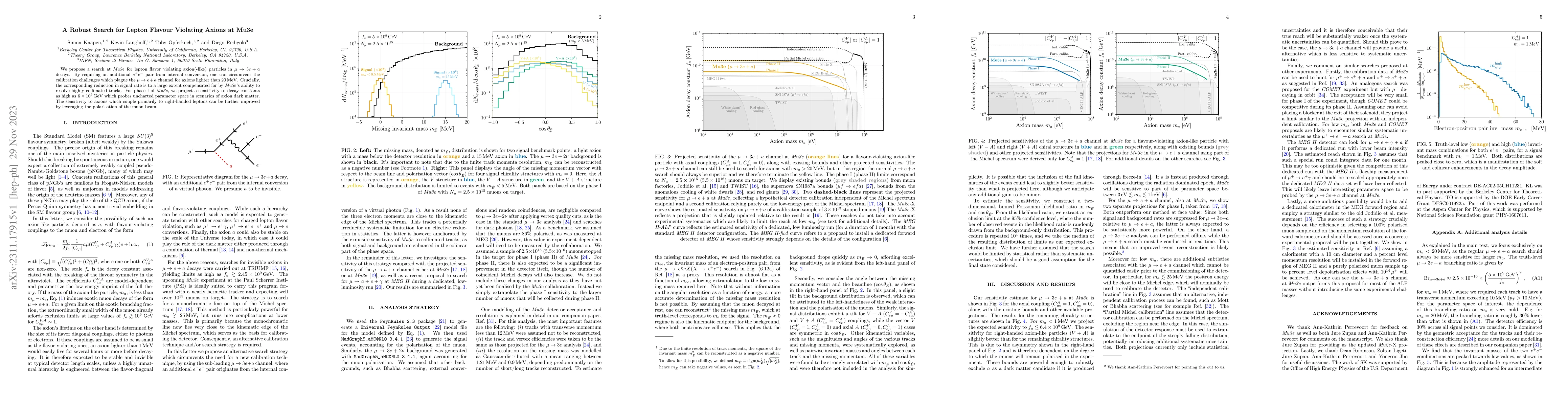 Thumbnail for A Robust Search for Lepton Flavour Violating Axions at Mu3e