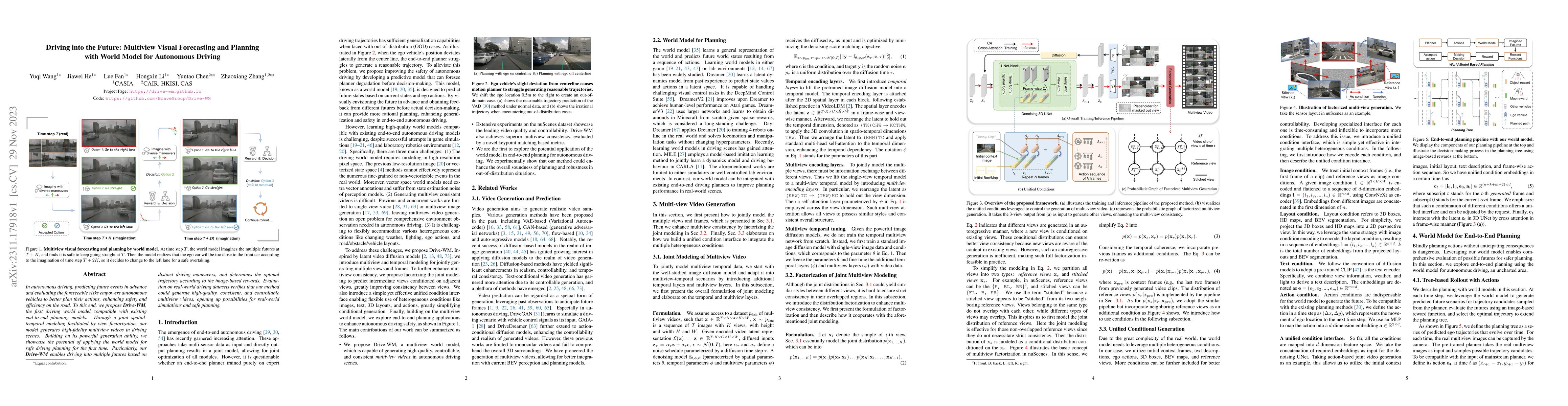 Thumbnail for Driving into the Future: Multiview Visual Forecasting and Planning with
  World Model for Autonomous Driving