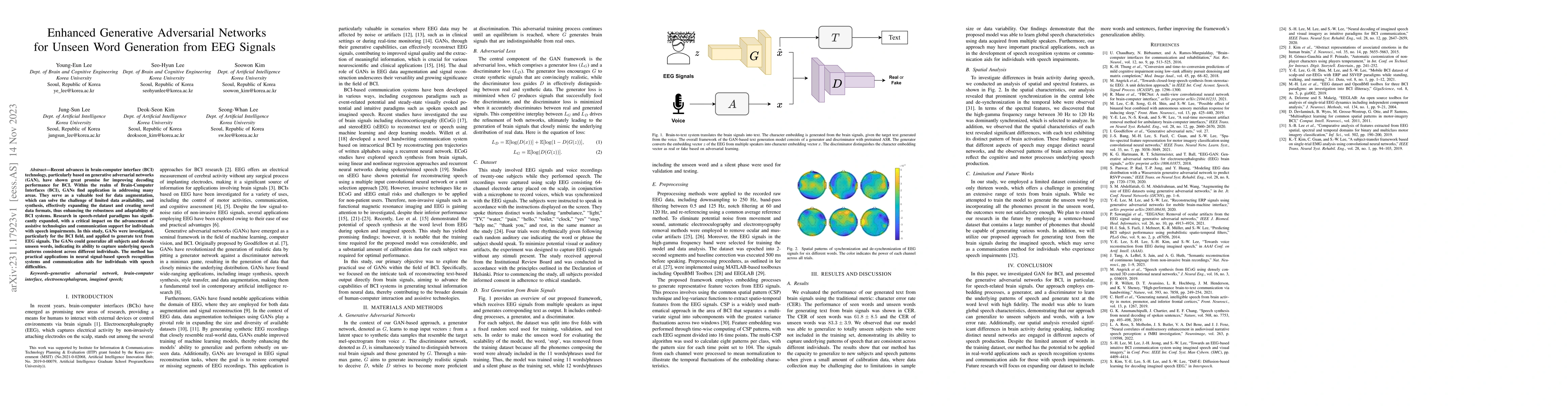 Thumbnail for Enhanced Generative Adversarial Networks for Unseen Word Generation from
  EEG Signals