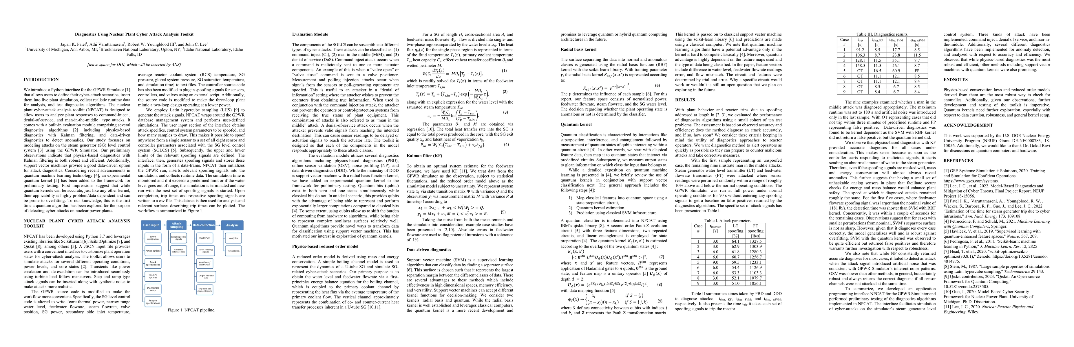 Thumbnail for Diagnostics Using Nuclear Plant Cyber Attack Analysis Toolkit