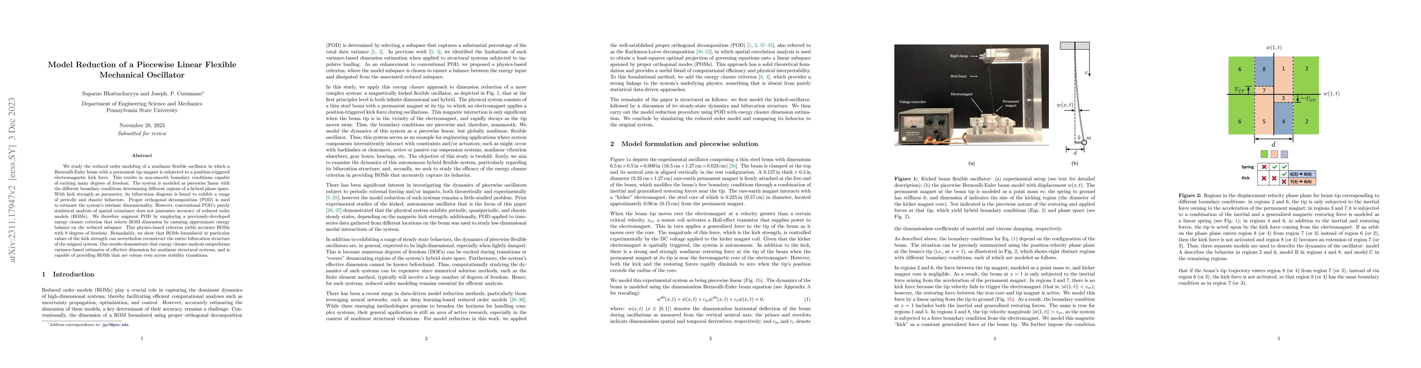 Thumbnail for Model Reduction of a Piecewise Linear Flexible Mechanical Oscillator