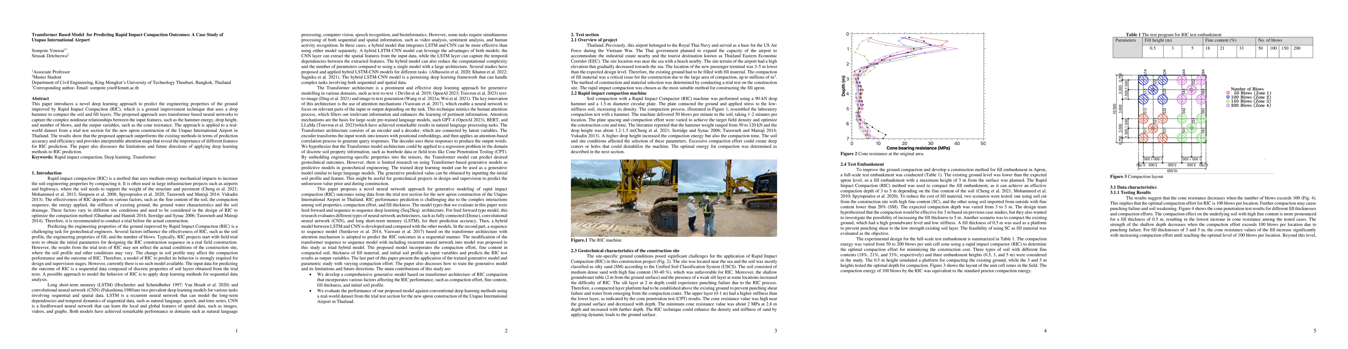 Thumbnail for Transformer Based Model for Predicting Rapid Impact Compaction Outcomes:
  A Case Study of Utapao International Airport