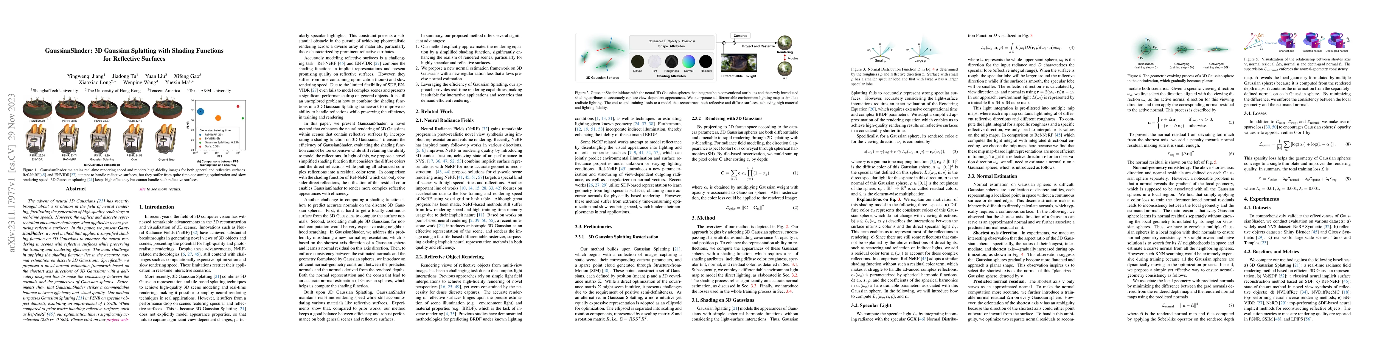Thumbnail for GaussianShader: 3D Gaussian Splatting with Shading Functions for
  Reflective Surfaces