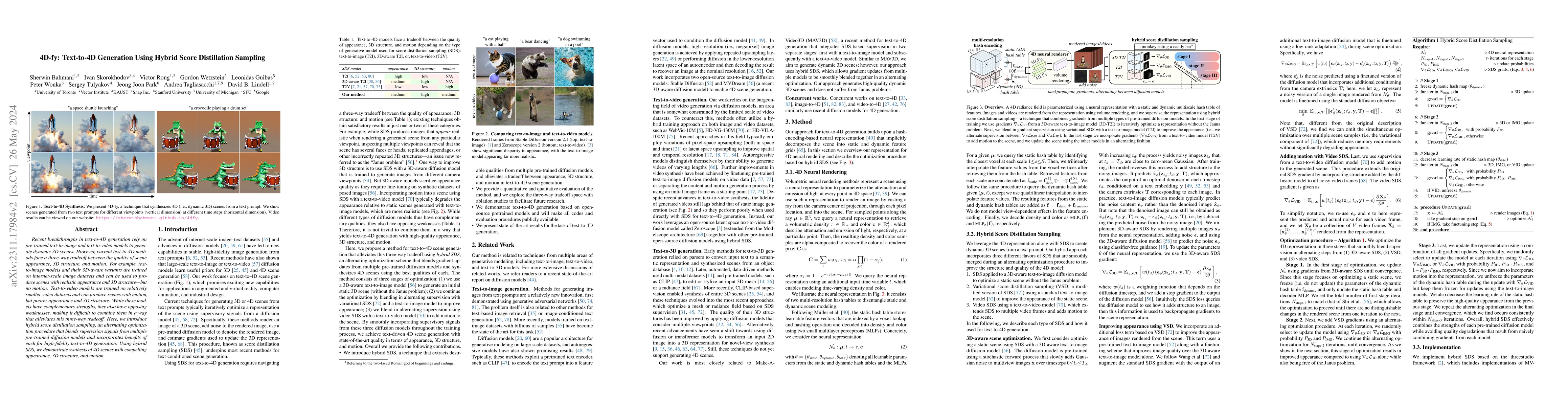 Thumbnail for 4D-fy: Text-to-4D Generation Using Hybrid Score Distillation Sampling