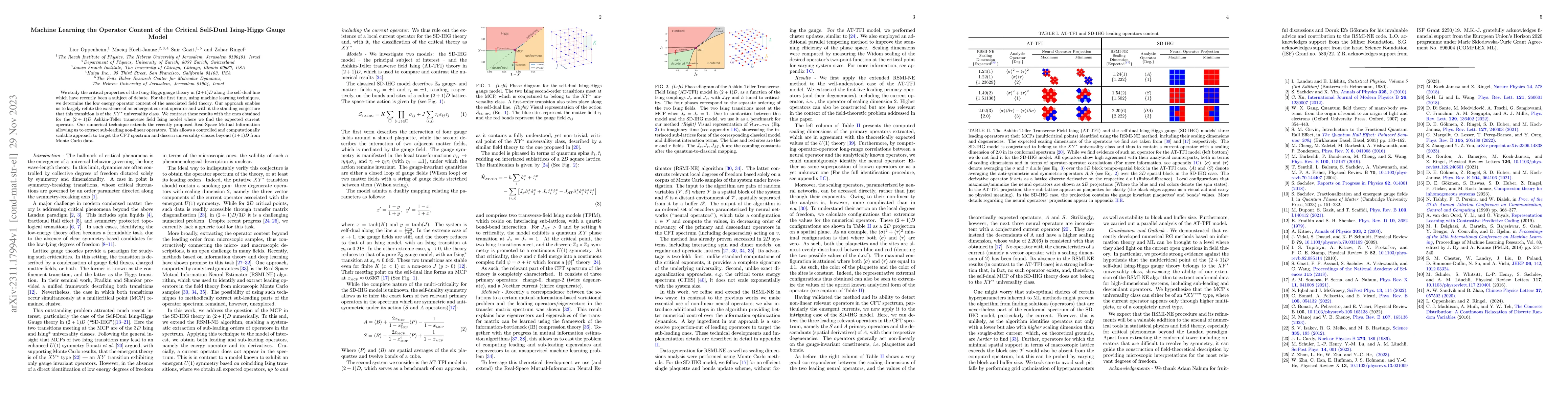 Thumbnail for Machine Learning the Operator Content of the Critical Self-Dual
  Ising-Higgs Gauge Model