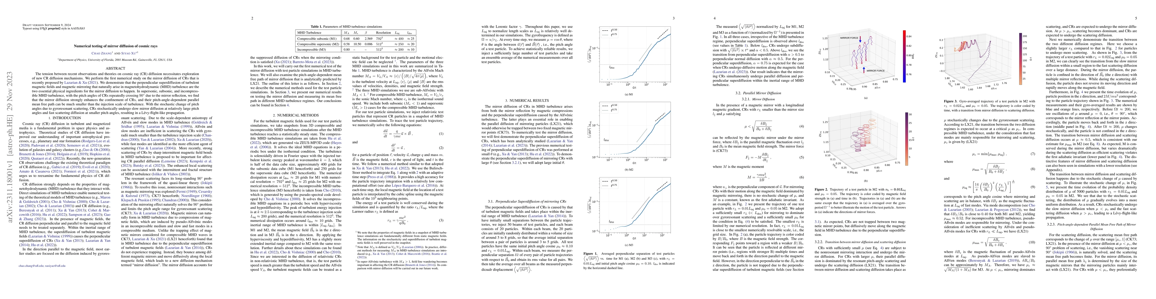 Thumbnail for Numerical testing of mirror diffusion of cosmic rays