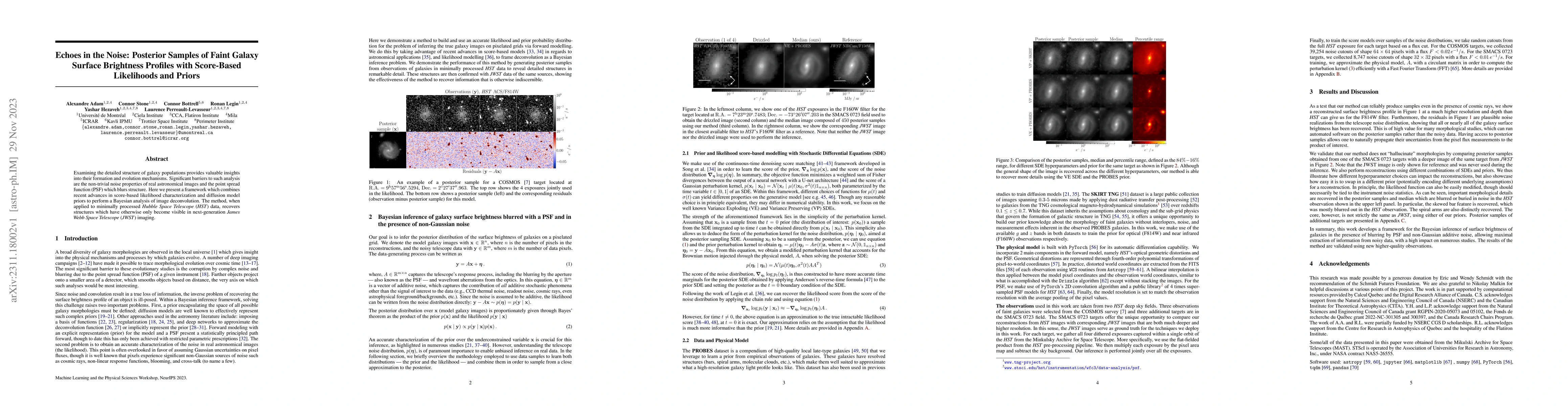 Thumbnail for Echoes in the Noise: Posterior Samples of Faint Galaxy Surface
  Brightness Profiles with Score-Based Likelihoods and Priors