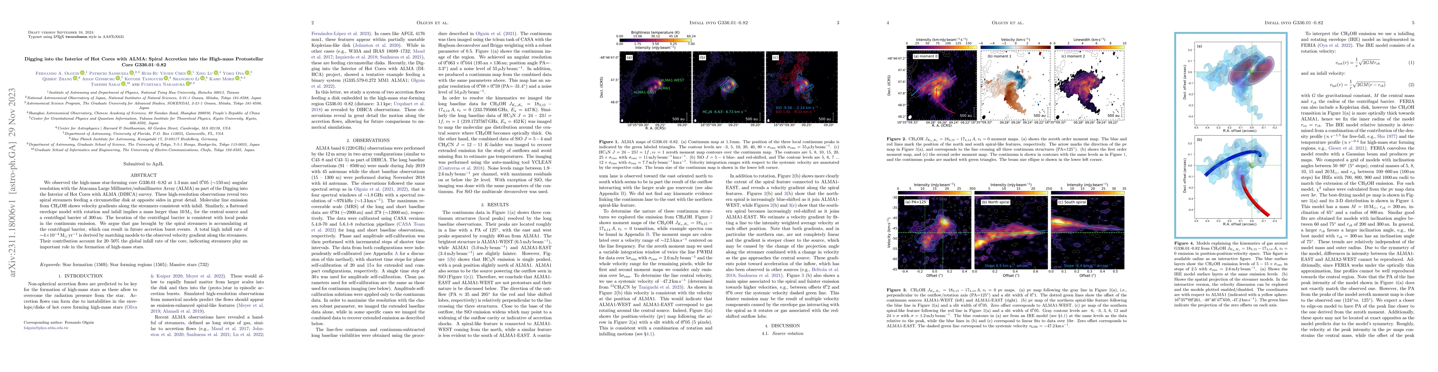 Thumbnail for Digging into the Interior of Hot Cores with ALMA: Spiral Accretion into
  the High-mass Protostellar Core G336.01-0.82