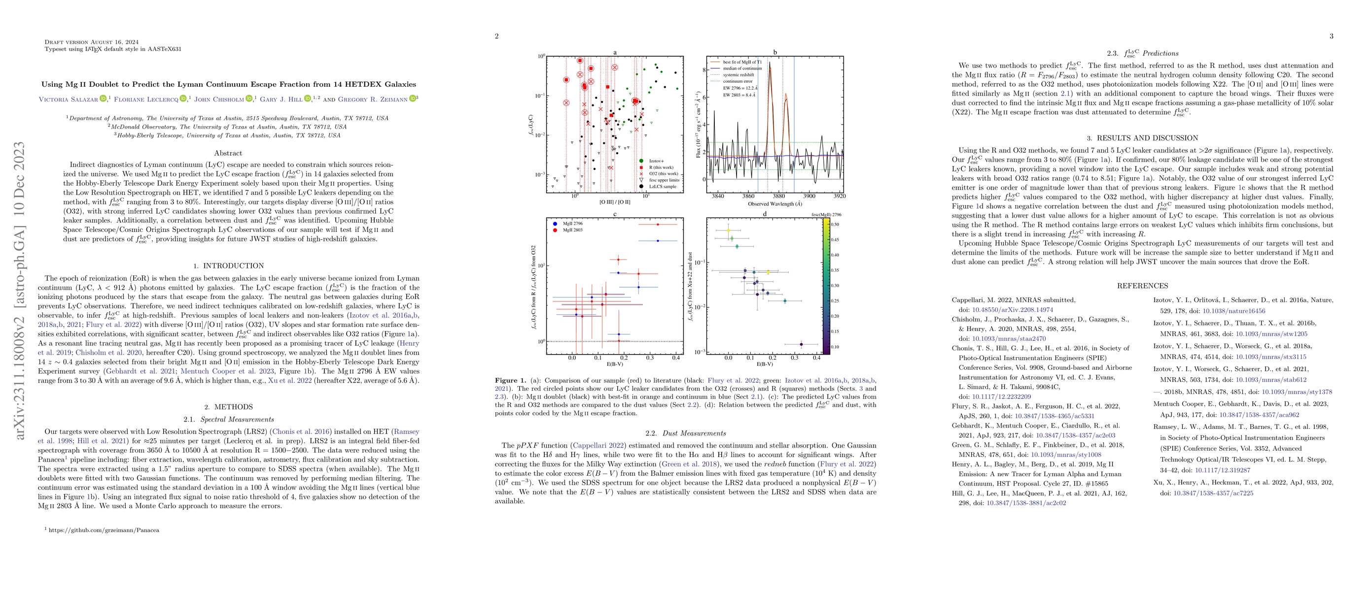 Thumbnail for Using Mg II Doublet to Predict the Lyman Continuum Escape Fraction from
  14 HETDEX Galaxies