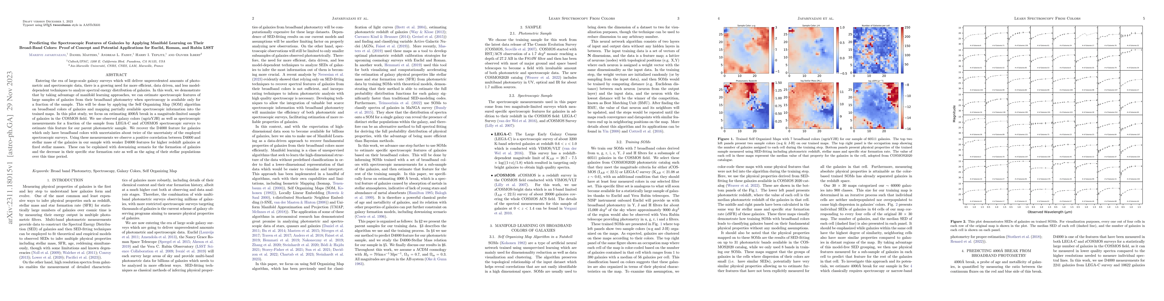 Thumbnail for Predicting the Spectroscopic Features of Galaxies by Applying Manifold
  Learning on Their Broad-Band Colors: Proof of Concept and Potential
  Applications for Euclid, Roman, and Rubin LSST