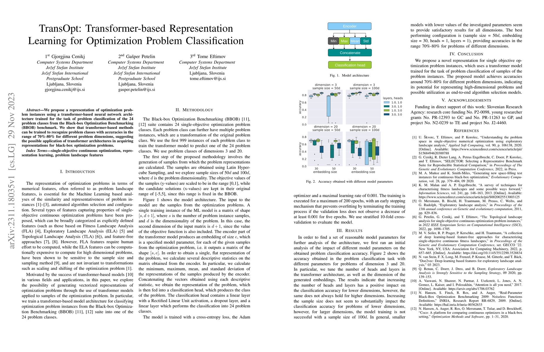 Thumbnail for TransOpt: Transformer-based Representation Learning for Optimization
  Problem Classification