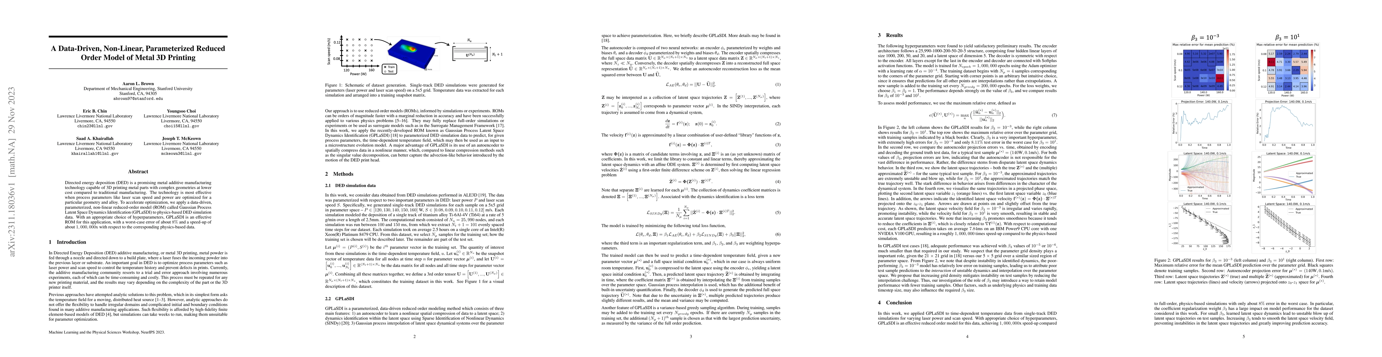 Thumbnail for A Data-Driven, Non-Linear, Parameterized Reduced Order Model of Metal 3D
  Printing