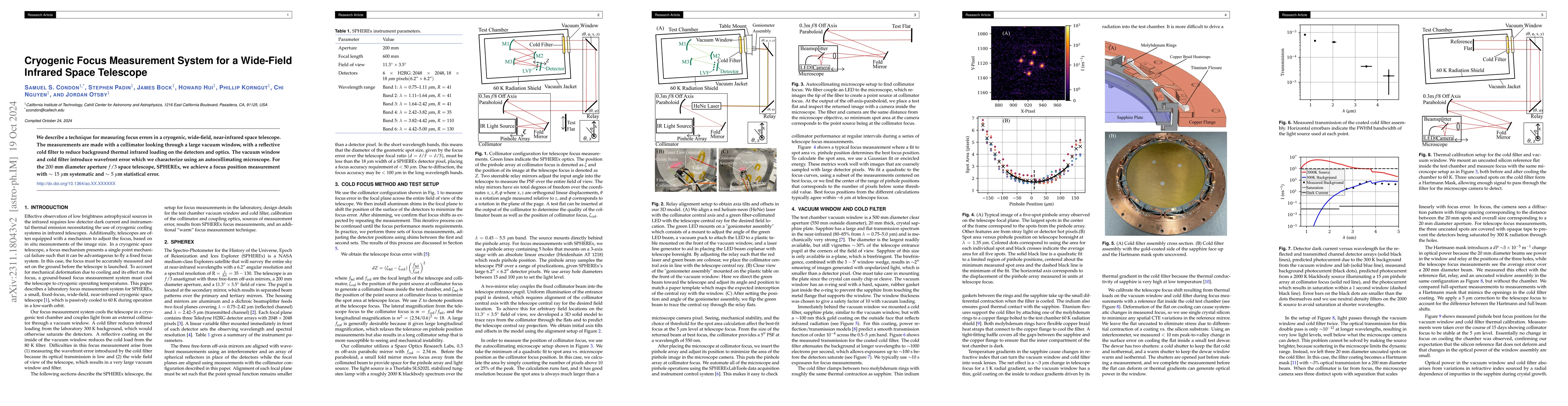 Thumbnail for Cryogenic Focus Measurement System for a Wide-Field Infrared Space
  Telescope