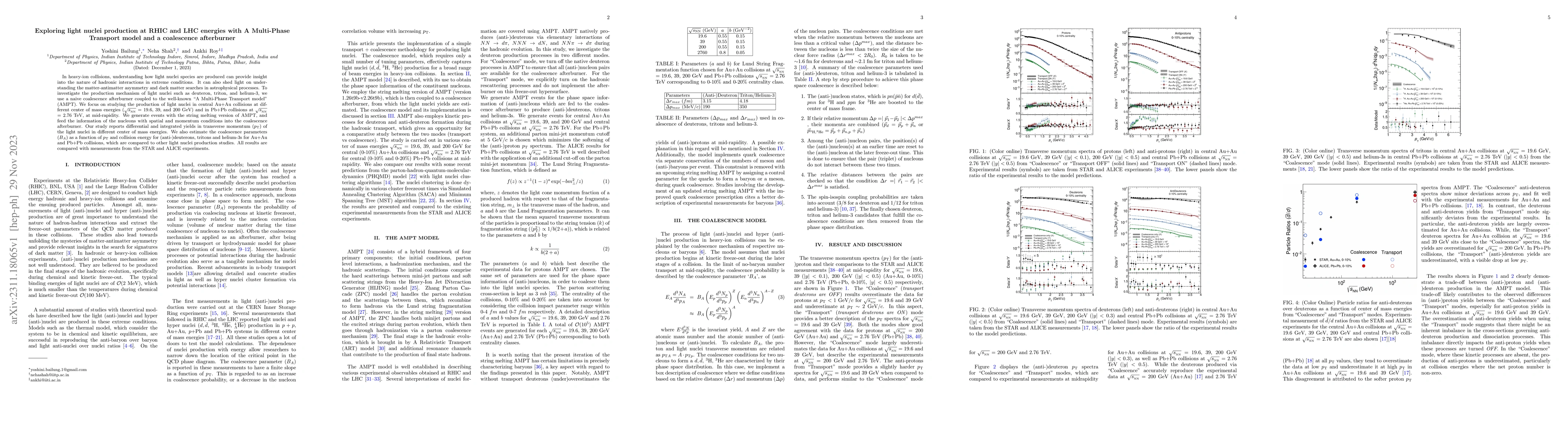 Thumbnail for Exploring light nuclei production at RHIC and LHC energies with A
  Multi-Phase Transport model and a coalescence afterburner