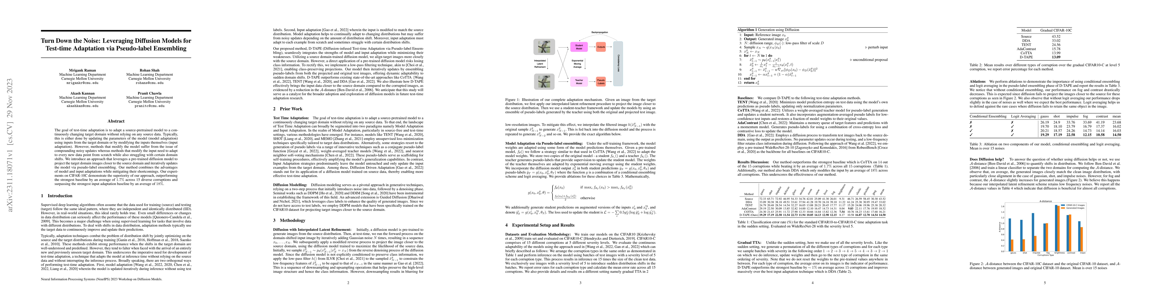 Thumbnail for Turn Down the Noise: Leveraging Diffusion Models for Test-time
  Adaptation via Pseudo-label Ensembling