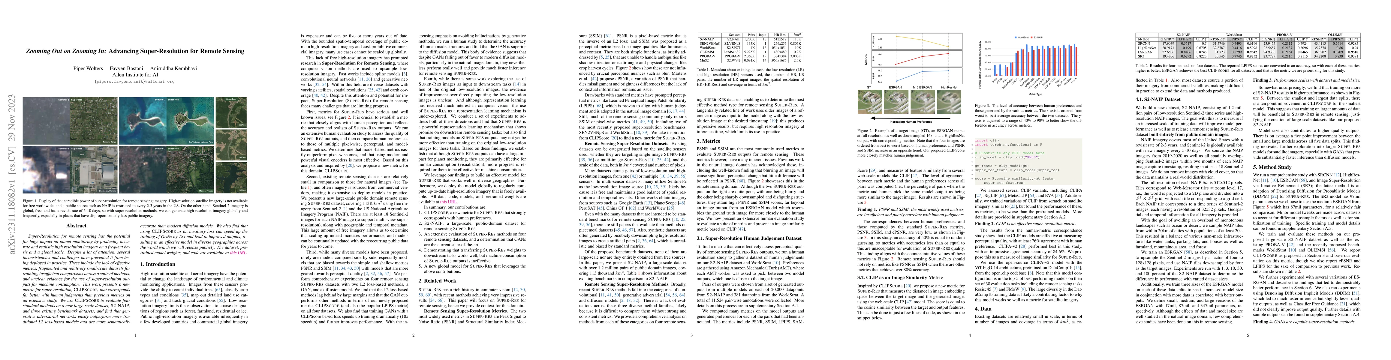 Thumbnail for Zooming Out on Zooming In: Advancing Super-Resolution for Remote Sensing