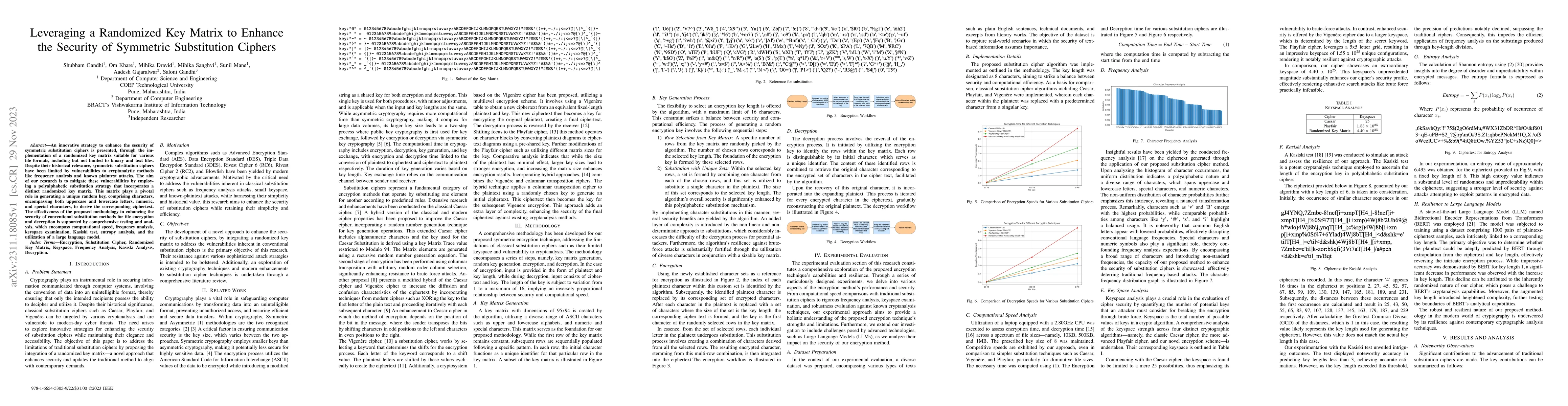 Thumbnail for Leveraging a Randomized Key Matrix to Enhance the Security of Symmetric
  Substitution Ciphers
