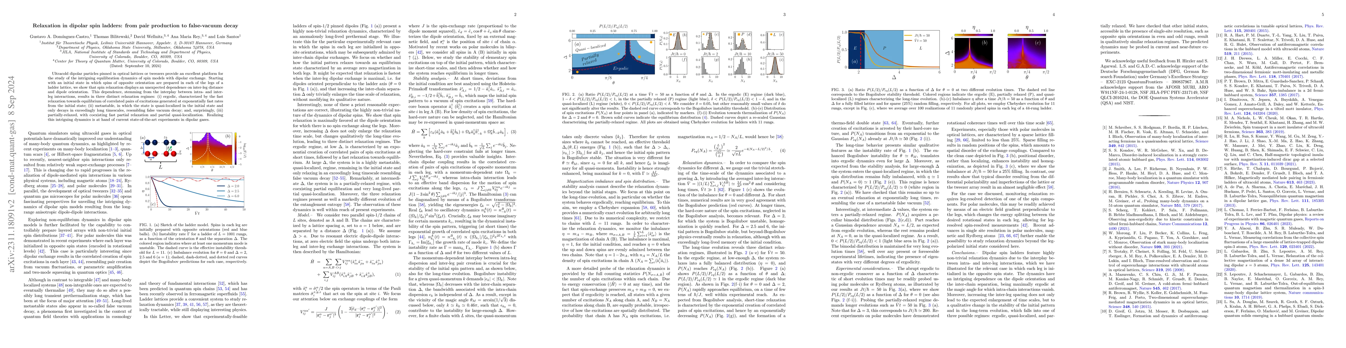 Thumbnail for Relaxation in dipolar spin ladders: from pair production to false-vacuum
  decay