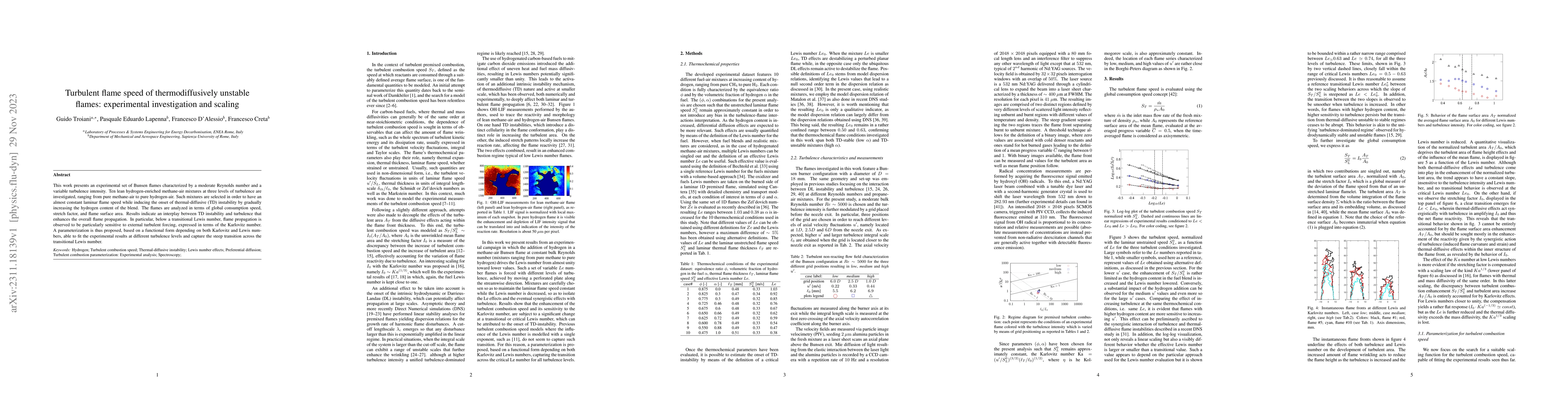 Thumbnail for Turbulent flame speed of thermodiffusively unstable flames: experimental
  investigation and scaling