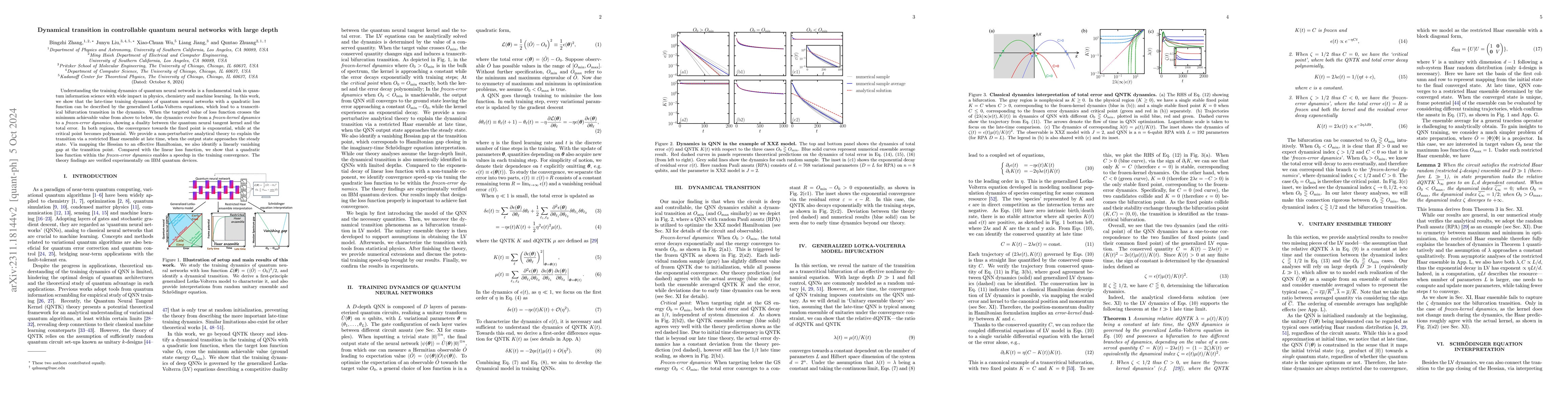 Thumbnail for Dynamical phase transition in quantum neural networks with large depth