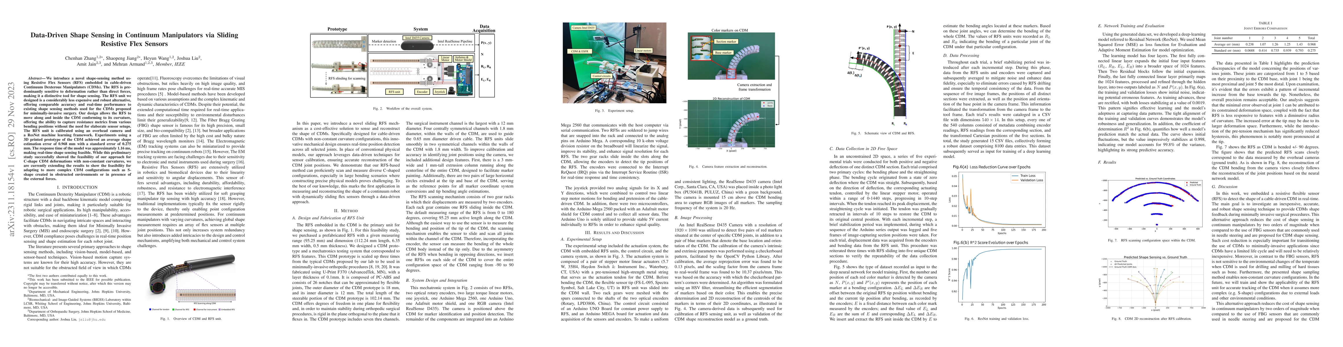 Thumbnail for Data-Driven Shape Sensing in Continuum Manipulators via Sliding
  Resistive Flex Sensors