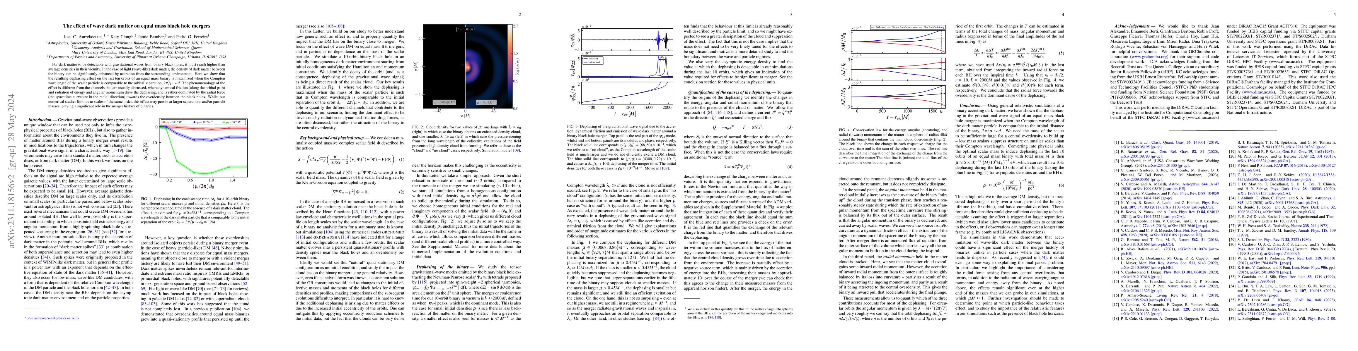 Thumbnail for The effect of wave dark matter on equal mass black hole mergers