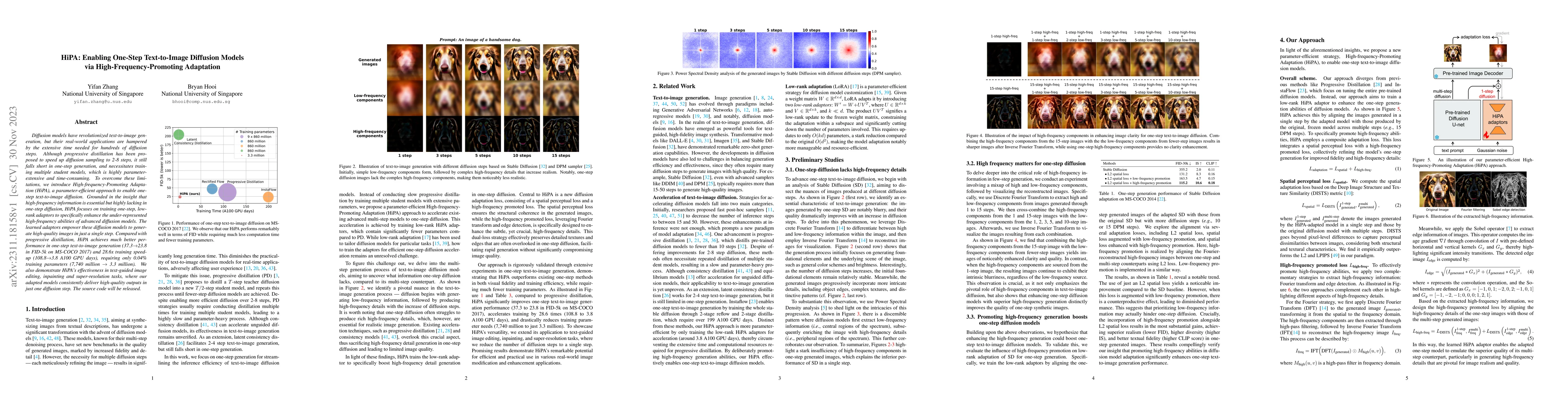 Thumbnail for HiPA: Enabling One-Step Text-to-Image Diffusion Models via
  High-Frequency-Promoting Adaptation