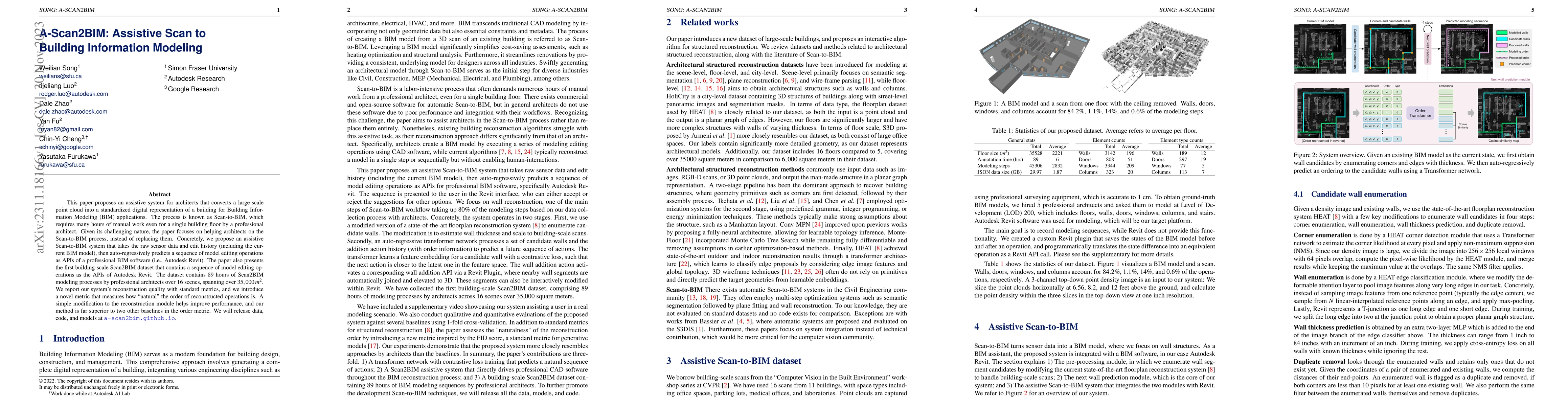 Thumbnail for A-Scan2BIM: Assistive Scan to Building Information Modeling