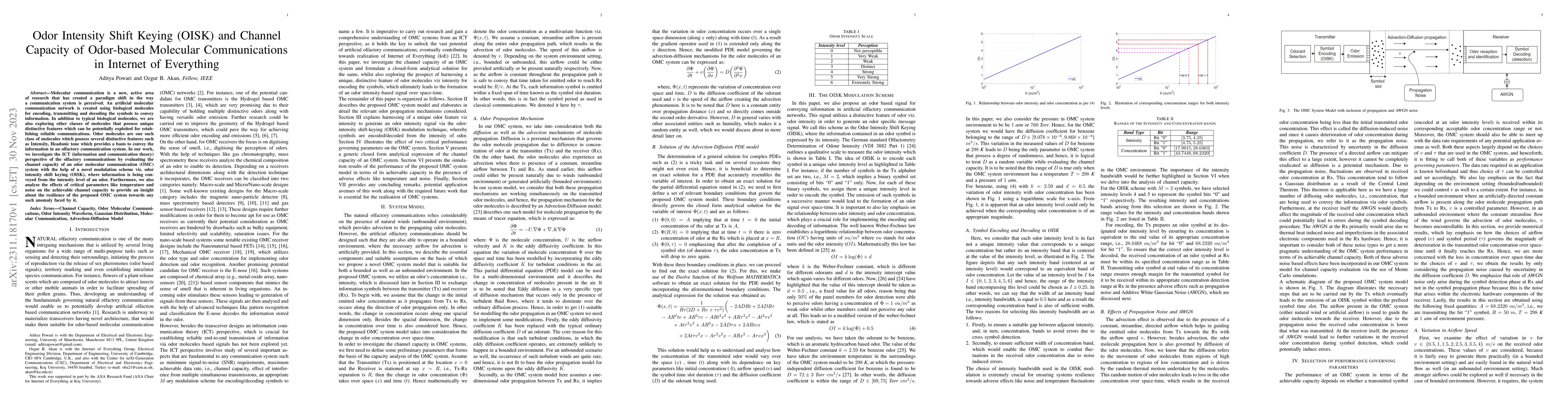 Thumbnail for Odor Intensity Shift Keying (OISK) and Channel Capacity of Odor-based
  Molecular Communications in Internet of Everything