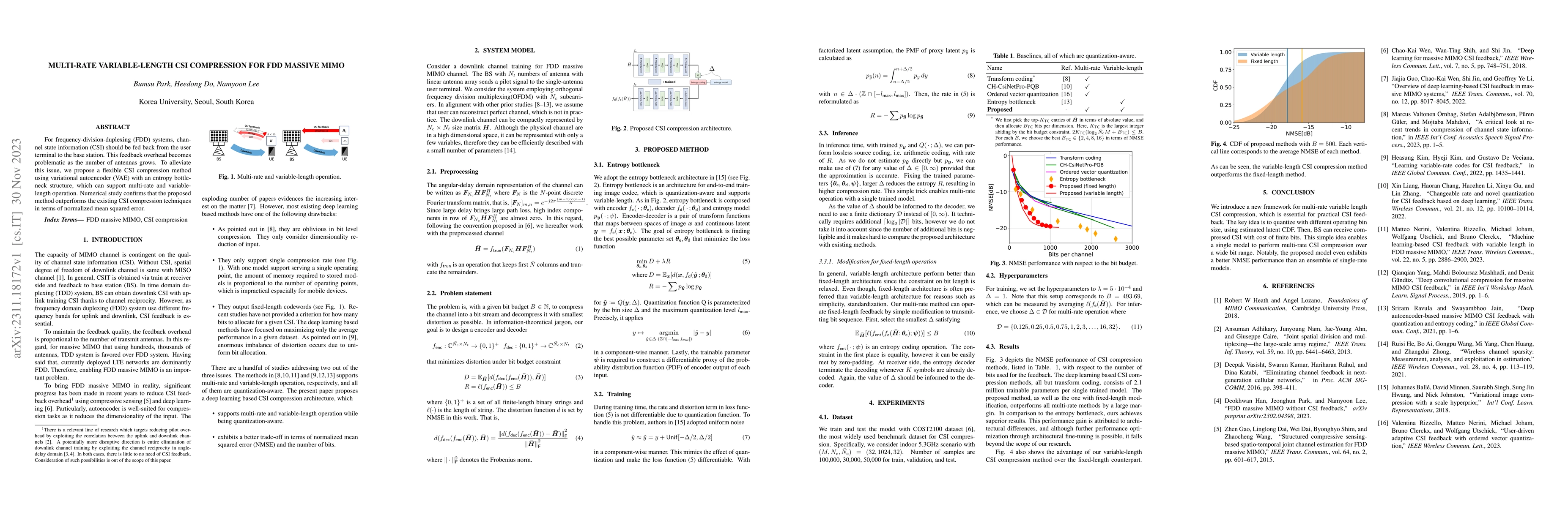 Thumbnail for Multi-Rate Variable-Length CSI Compression for FDD Massive MIMO