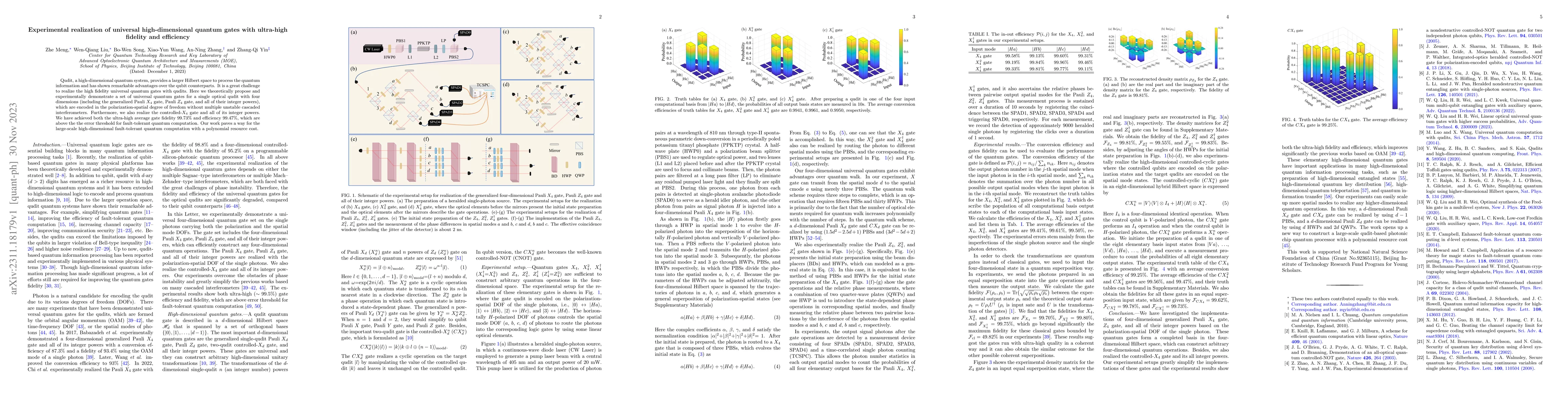 Thumbnail for Experimental realization of universal high-dimensional quantum gates
  with ultra-high fidelity and efficiency