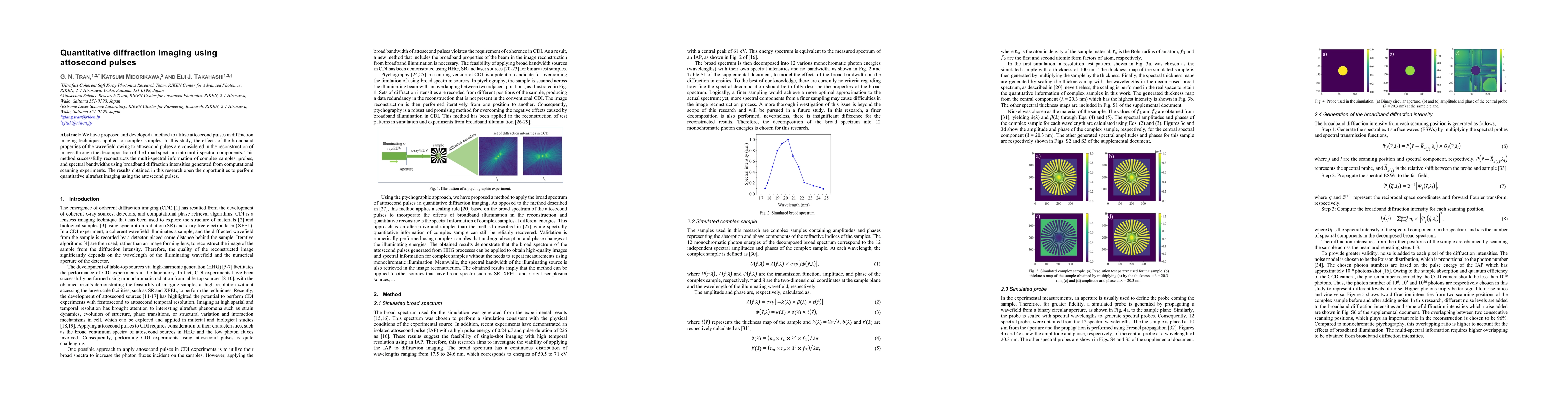 Thumbnail for Quantitative diffraction imaging using attosecond pulses