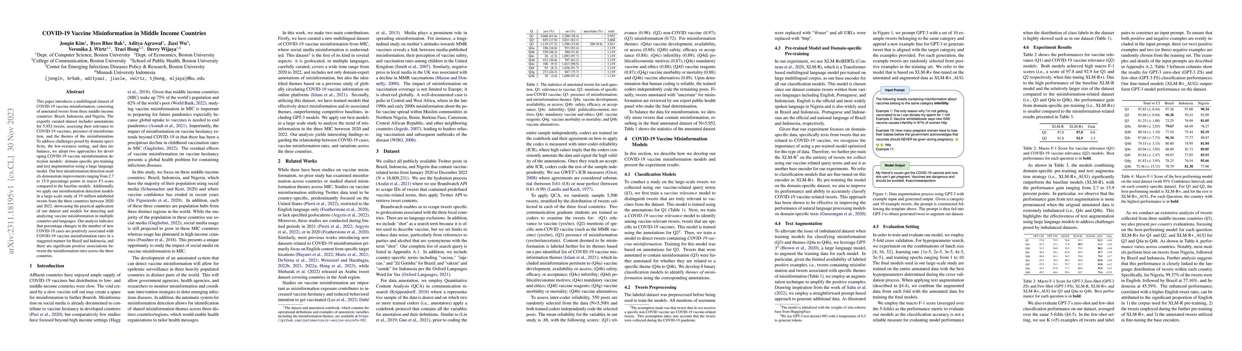 Thumbnail for COVID-19 Vaccine Misinformation in Middle Income Countries