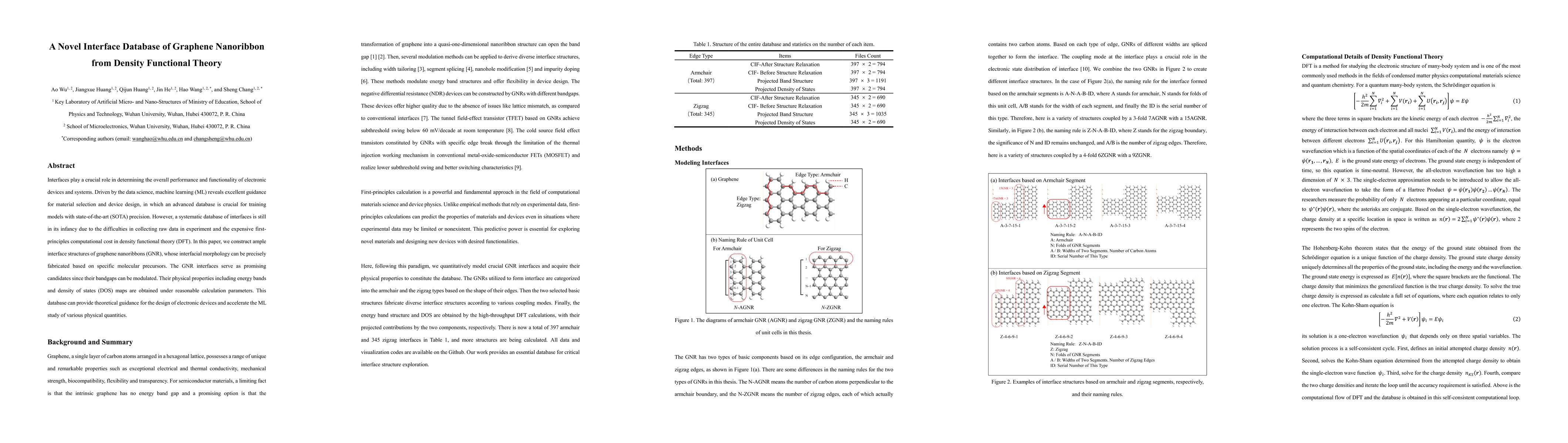 Thumbnail for A Novel Interface Database of Graphene Nanoribbon from Density
  Functional Theory
