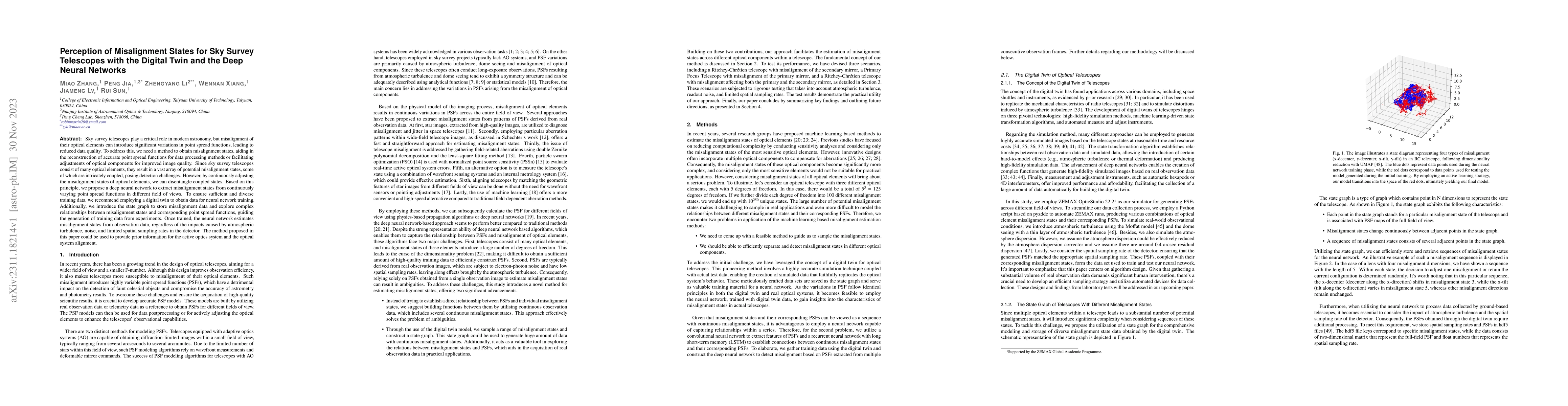 Thumbnail for Perception of Misalignment States for Sky Survey Telescopes with the
  Digital Twin and the Deep Neural Networks