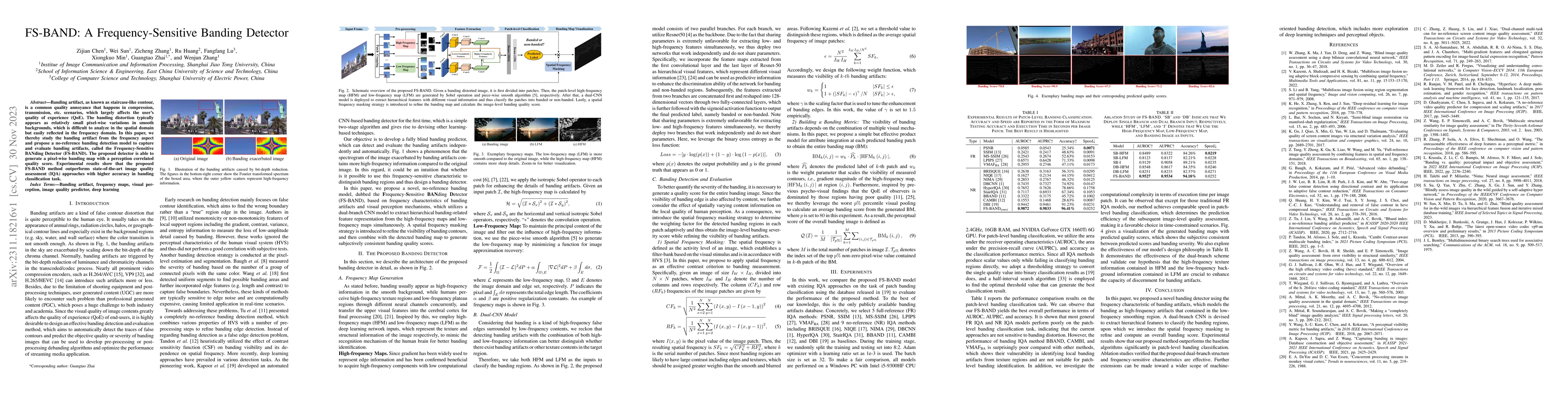 Thumbnail for FS-BAND: A Frequency-Sensitive Banding Detector