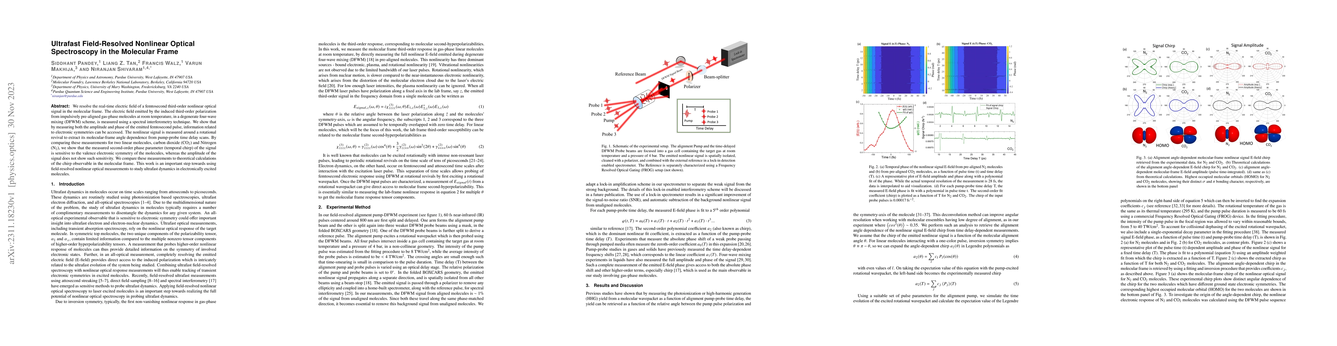 Thumbnail for Ultrafast Field-Resolved Nonlinear Optical Spectroscopy in the Molecular
  Frame