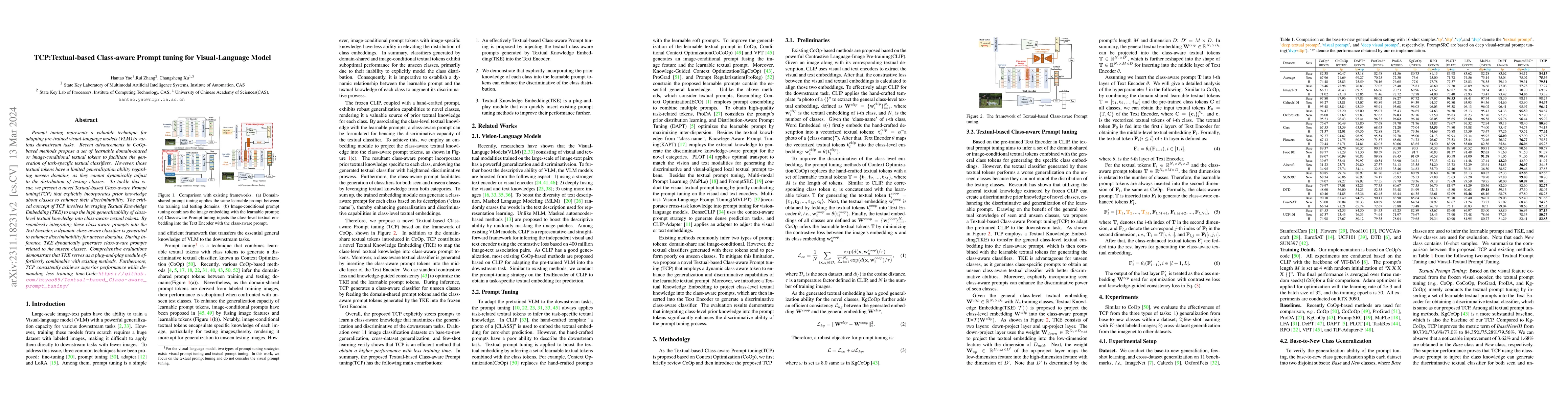 Thumbnail for TCP:Textual-based Class-aware Prompt tuning for Visual-Language Model