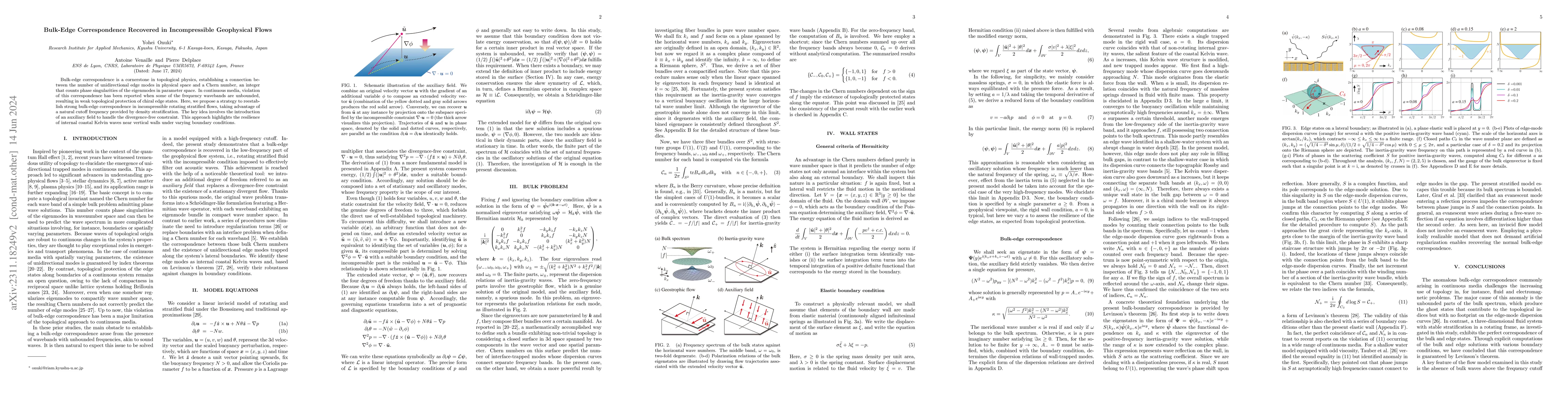 Thumbnail for Bulk-Edge Correspondence Recovered in Incompressible Geophysical Flows