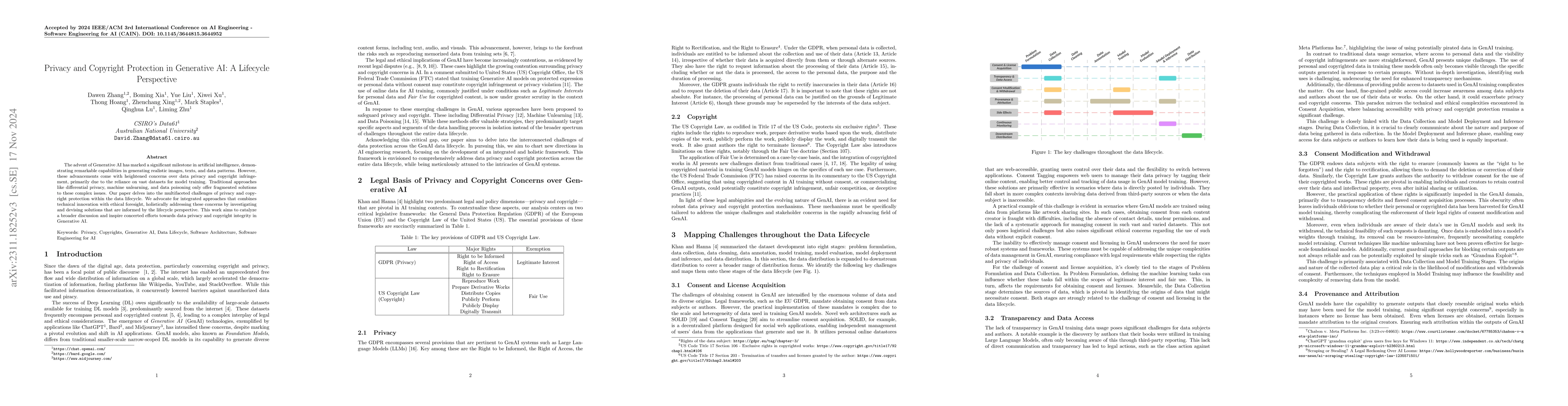 Thumbnail for Navigating Privacy and Copyright Challenges Across the Data Lifecycle of
  Generative AI
