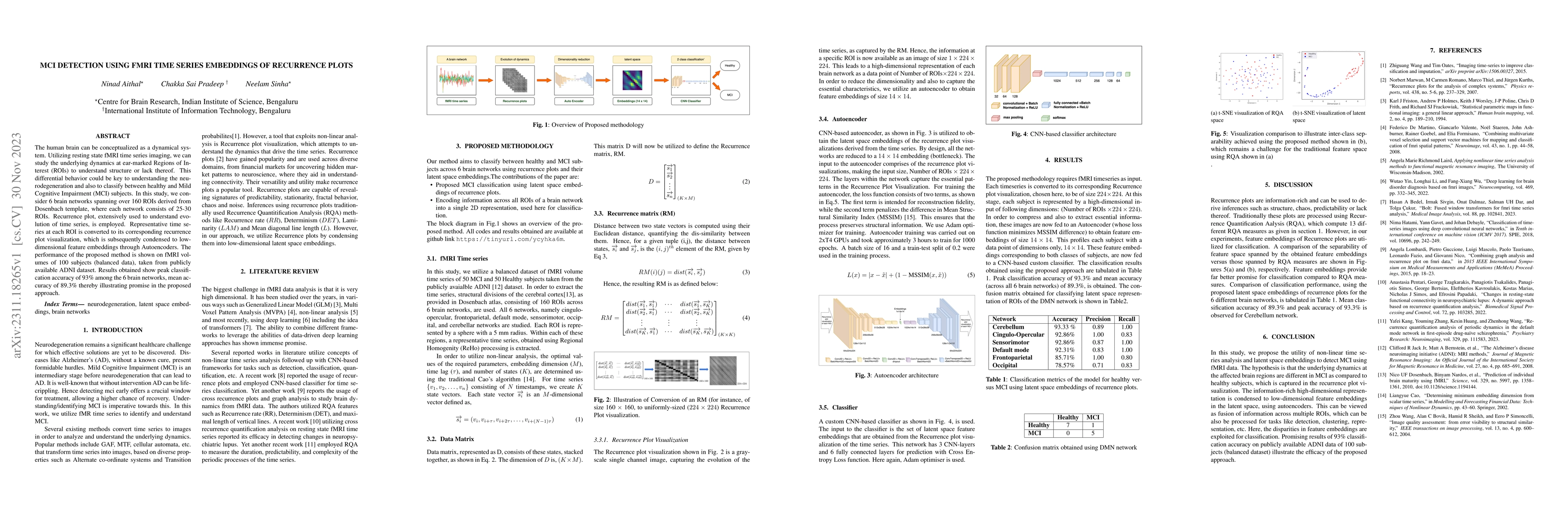 Thumbnail for MCI Detection using fMRI time series embeddings of Recurrence plots